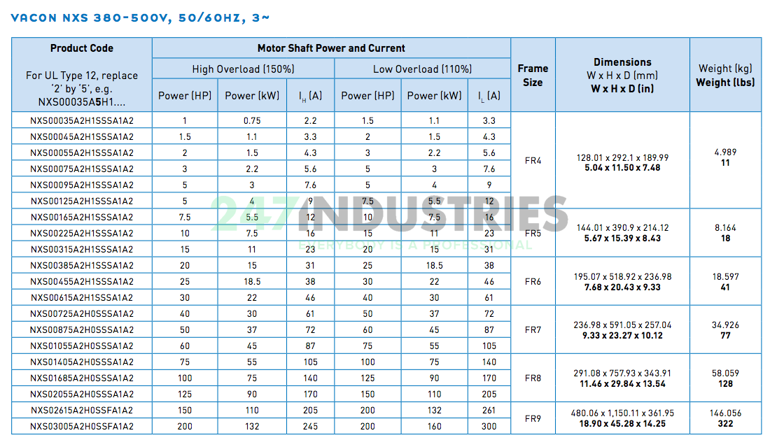 NXS00035A2H1 Vacon Image 6