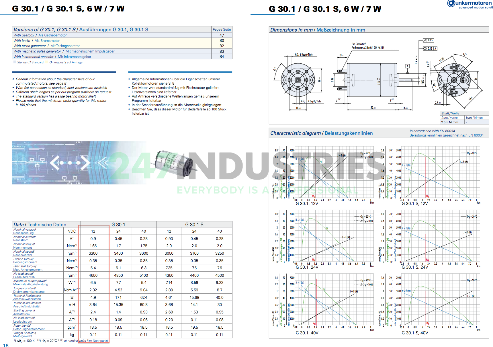 G30.1/PLG30-6/12V Dunkermotoren Image 1
