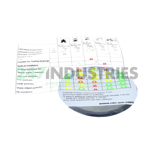 SC513-611EC SNR Image 4