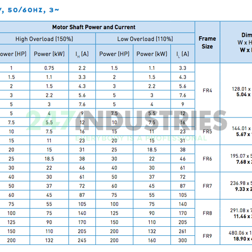 NXS00035A2H1 Vacon Image 6