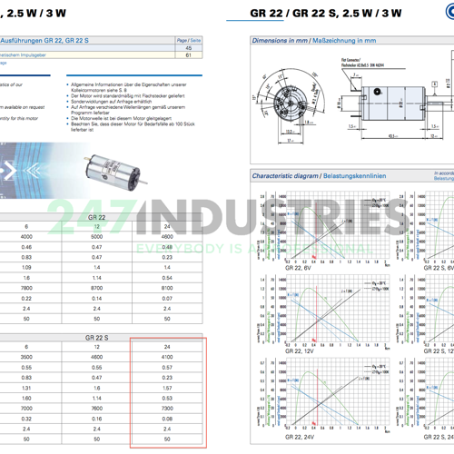 GR22S/24V Dunkermotoren Image 3